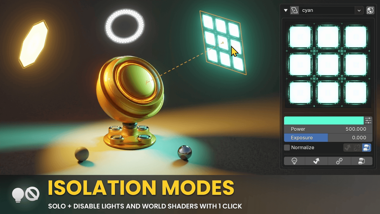 Isolation Modes