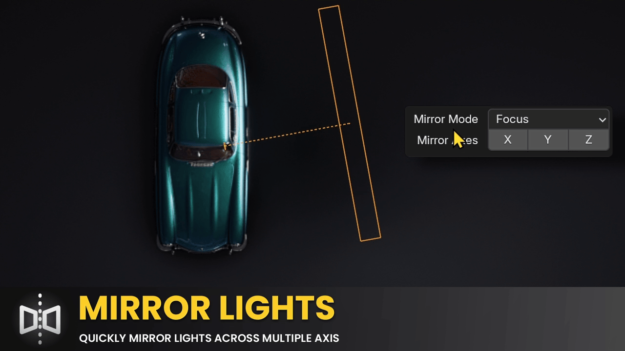 Mirror Lights